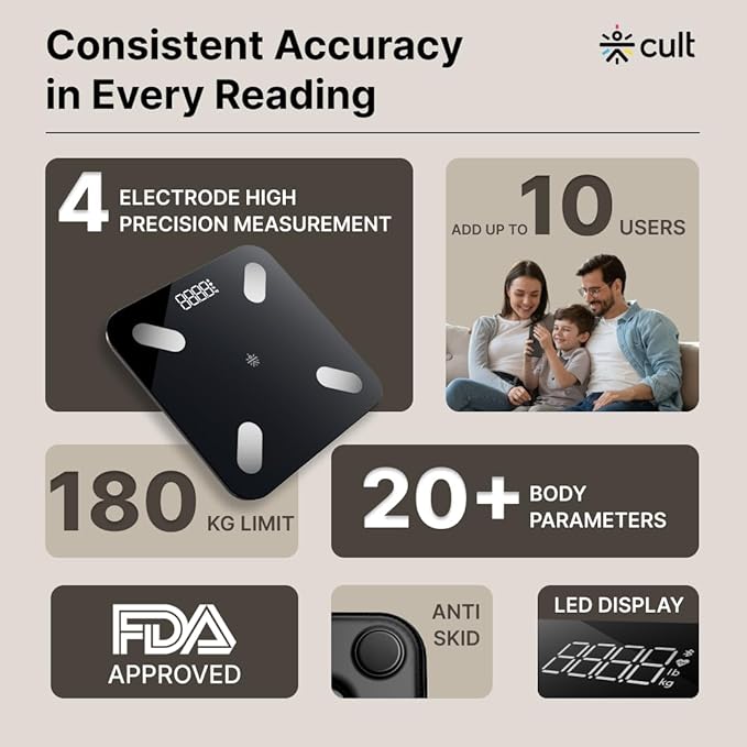 Cult Smart Body Fat Scale, US FDA Approved, 20+ Parameters, BMI, 10 members, Bluetooth Weight Machine, Body Fat Analyzer, LED Display.