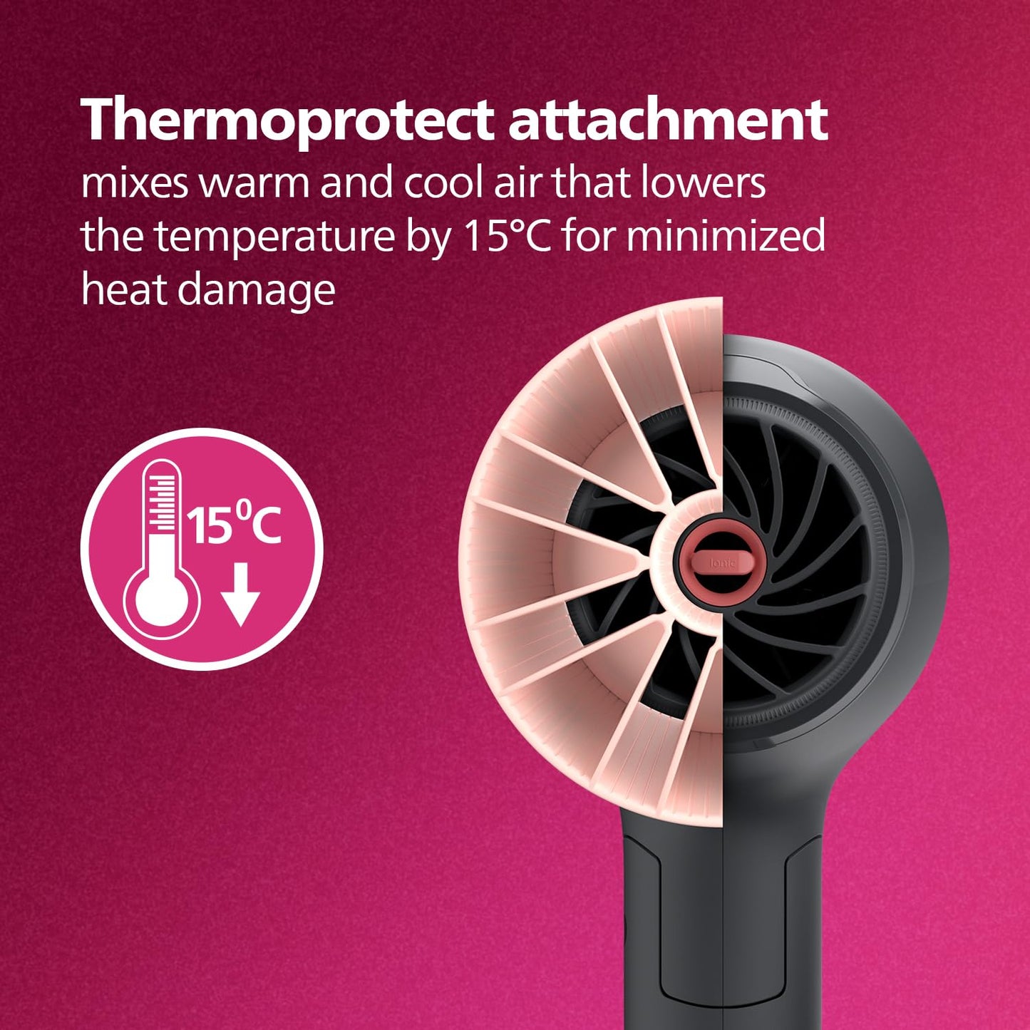 Philips Professional Hair Dryer BHD356/10 2100 Watts Thermoprotect Air Flower Advanced Ionic Care 6 Heat & Speed Settings-Black
