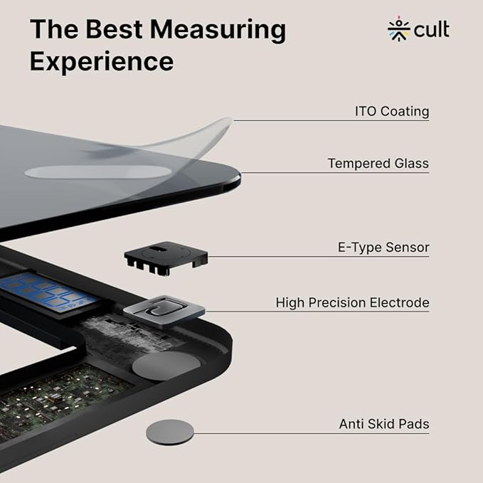 Cult Smart Body Fat Scale, US FDA Approved, 20+ Parameters, BMI, 10 members, Bluetooth Weight Machine, Body Fat Analyzer, LED Display.