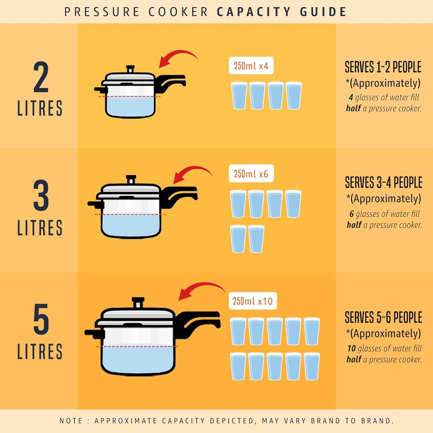 Butterfly Cordial 2, 3 & 5 Litres Outer Lid SS Pressure Cookers | Induction & Gas Stove Compatible | ISI Certified | 2 Years Manufacturer's Warranty | Stainless steel | Silver
