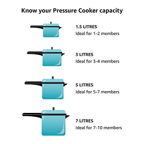 Butterfly Curve 3 Litres Pressure Cooker | Outer Lid Quality Stainless Steel | Induction and Gas Stove Compatible | ISI Certified | 5 Years Manufacturer's Warranty | Silver