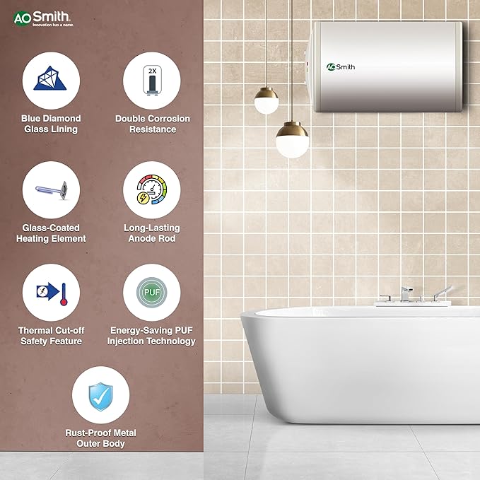 AO Smith HAS-X1-025-LHS Storage 25 Litre Horizontal Water Heater (Geyser) Rust-proof outer Body|Compact Size|Fits under false ceilings|Suitable- High-rise Buildings|8 Bar High Pressure rating