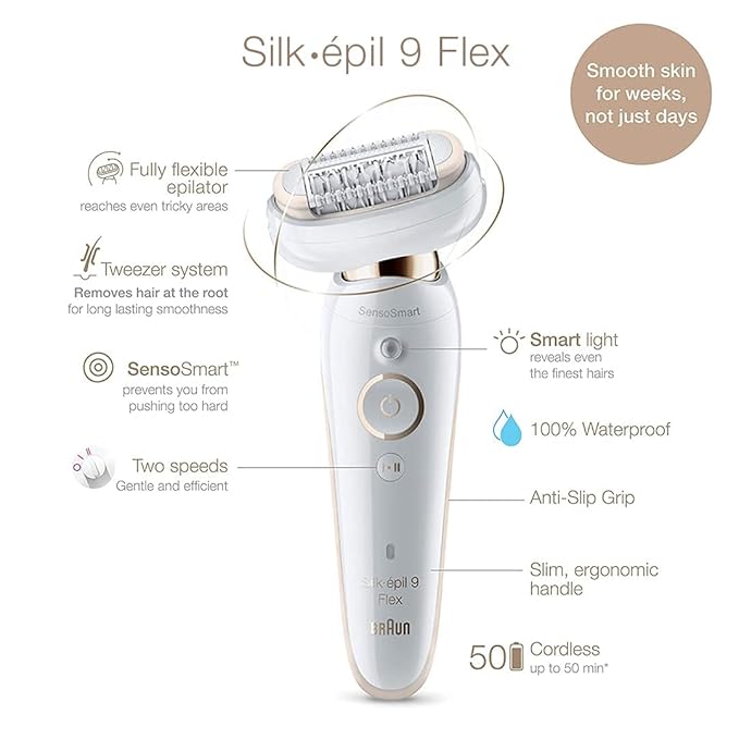 Braun Silk-Epil 9 Flex 9-060, Flexible Head for Easier Hair Removal, Anti-Slip Grip and Pressure Control for Effortless Hair Removal, Deep Body Exfoliation Brush, Pouch Epilator for Women