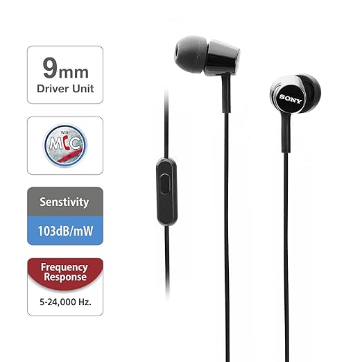 Sony MDR-EX155AP Wired in Ear Headphones with Tangle Free Cable, 3.5mm Jack, Headset with Mic for Phone Calls and 1 Year Warranty - (Black)