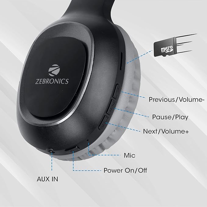 ZEBRONICS PARADISE NEO ENC Bluetooth & Wired (Black, On the Ear)