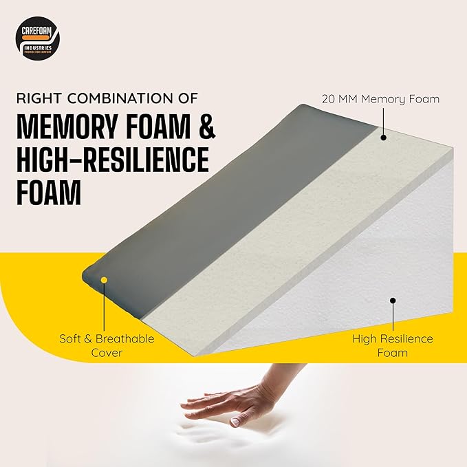 CareFoam Wedge Cushion | 2 Years Warranty | Wedge Pillow Memory Foam for Back Support, Acid Reflux, Snoring, GERD, Leg Elevation, Pregnancy | Grey, 18L x 17.5W x 10H Inch