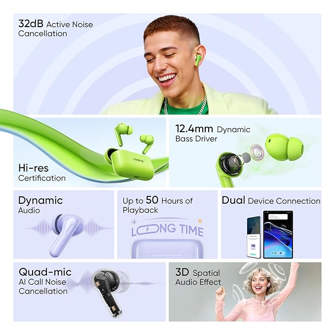 Realme Buds T200 True Wireless Earbuds with Hi-Res Audio, 12.4mm Dynamic Bass Drivers, 32 dB ANC, Quad Mic, 45ms Latency, Upto 50 Hrs Playback, Fast Charge, IP55 Rated, BT 5.4 (Dreamy Purple)