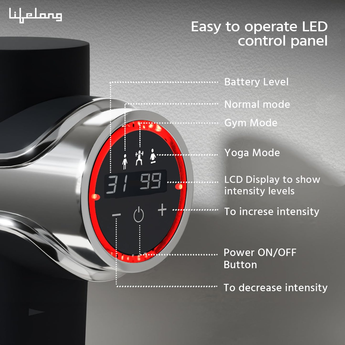Lifelong LLGM189 Gun Massager for Pain Relief with Cold Compression & 99 Speed Settings - Rechargeable, 5 Massage Heads, 3 Modes for Full Body Deep Tissue Percussion Massage for Muscles of Back, Neck, Shoulder, Hand, Foot, Head & Leg