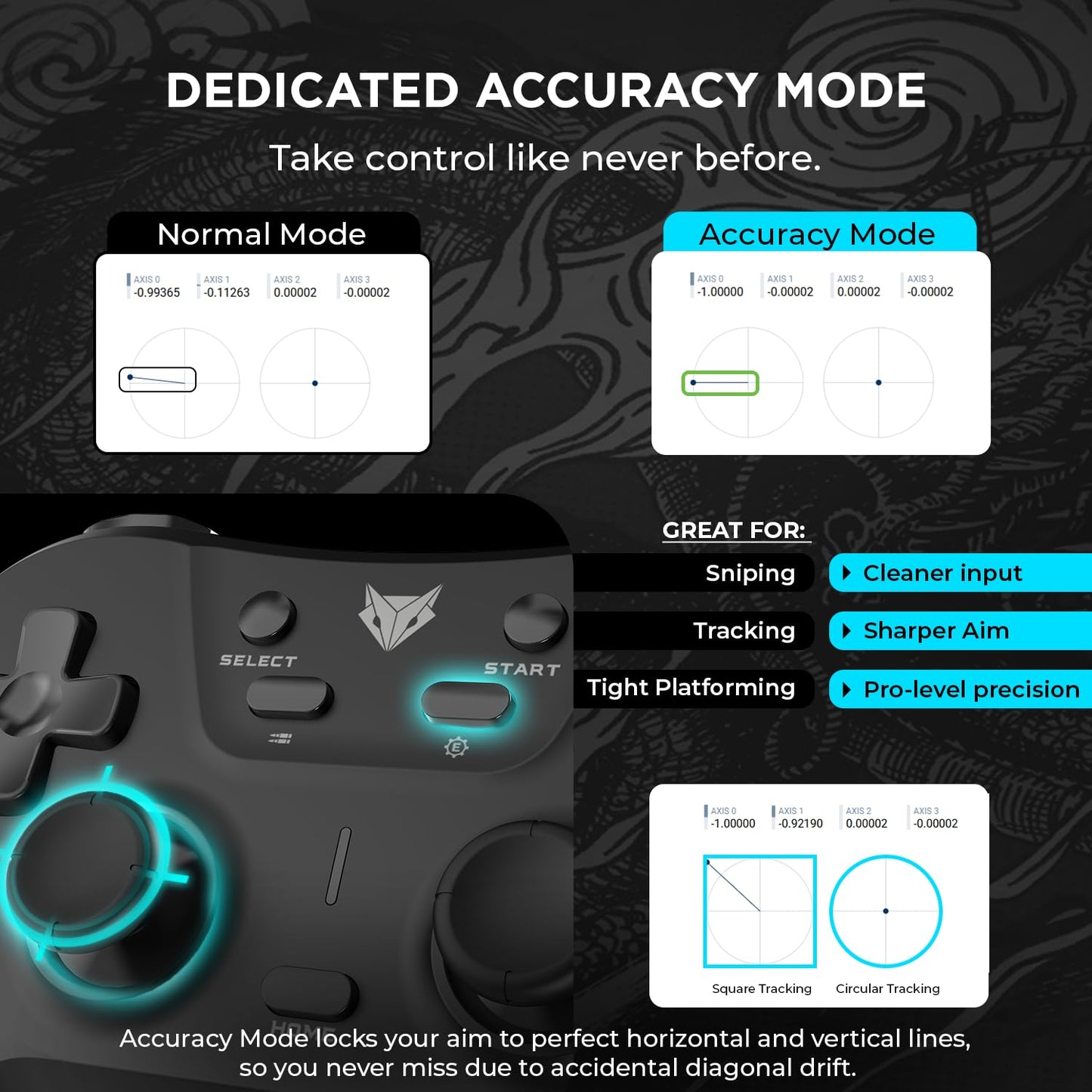 EVOFOX One S Universal 3-Mode Wireless & Wired Bluetooth Gamepad (Black, For PC, iOS, Android, PS3, PS4, Switch)