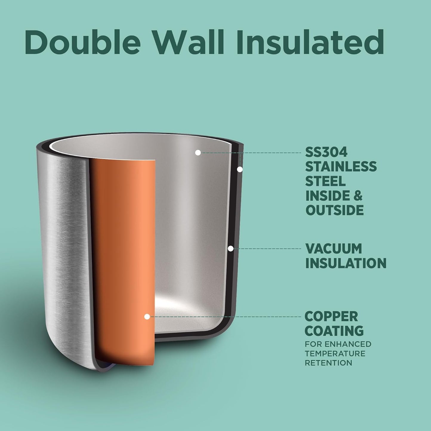 Milton Eco-Flip 500 Thermosteel Water Bottle 500ml, 24 Hr Hot and Cold I Leak Proof Lid, ISI Certified I Vacuum Insulated I for Office, Gym, School I Silver