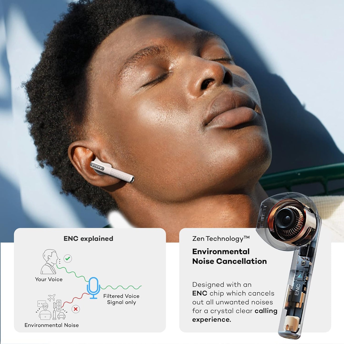 Boult Audio Newly Launched Airbass Powerpods Tws Featherweight Bluetooth Truly Wireless In Ear Earbuds With Mic, 20H Playtime With Zen Technology Enc, Fast Charging Type-C Ipx5 Water Resistant