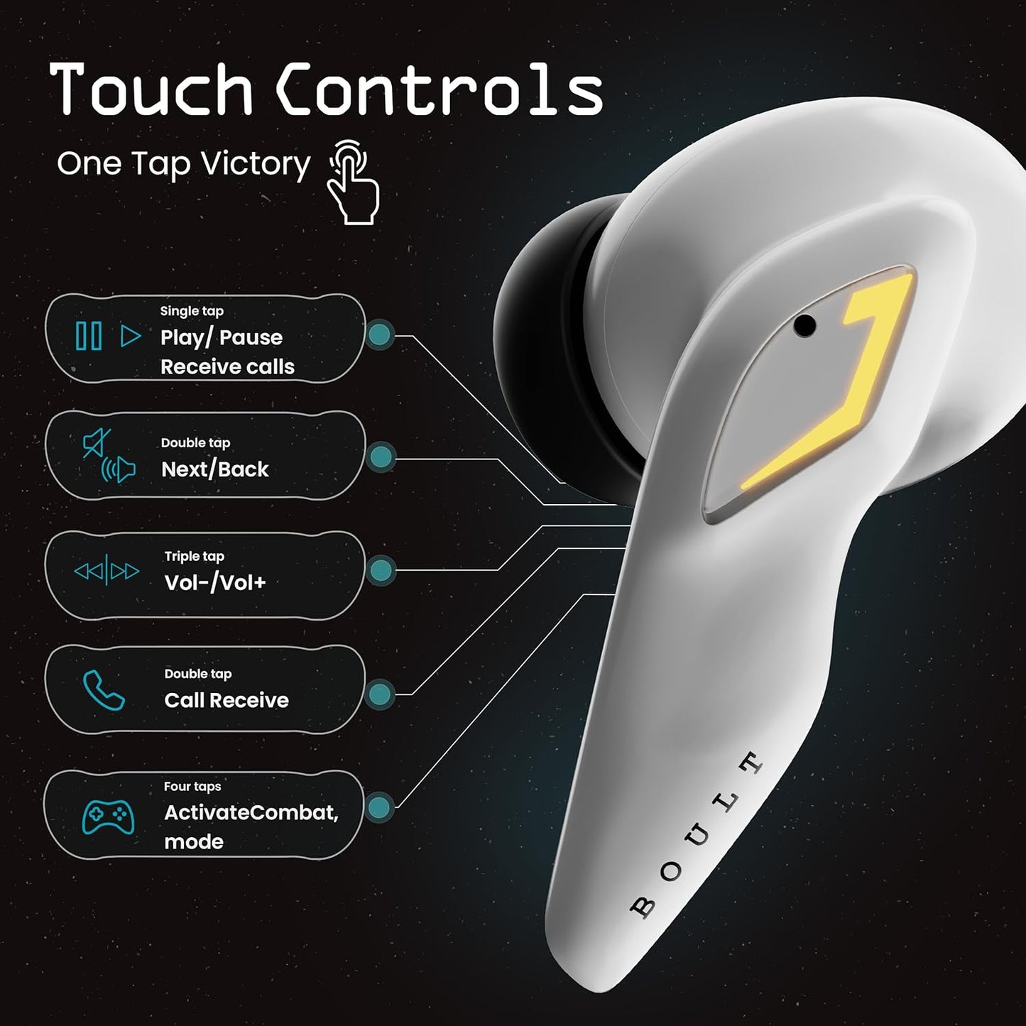 Boult Newly Launched Audio Astra True Wireless in Ear Earbuds with 48H Playtime, 4 Mics ENC, 45ms Low Latency Gaming, Breathing LEDs, Made in India, 13mm Drivers Bluetooth Ear Buds TWS (White Opal)