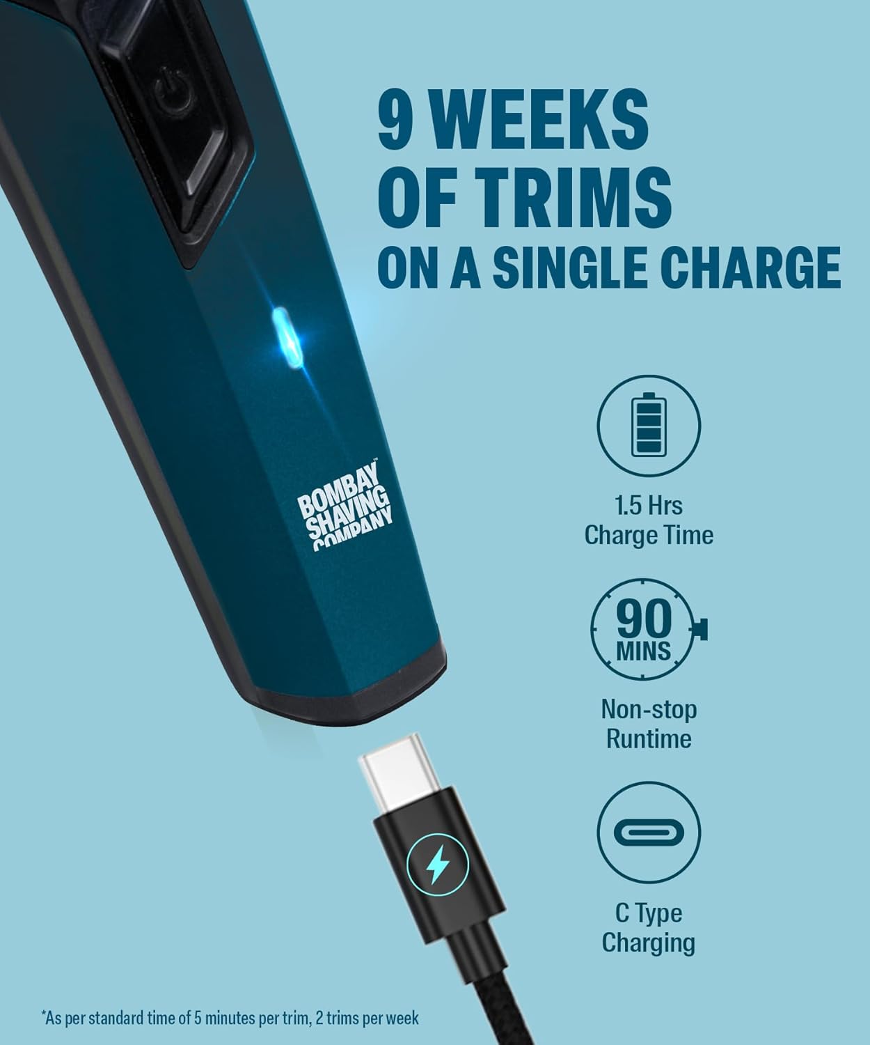 Bombay Shaving Company 11 in 1 Trimmer Men | All in One Full Body Trimmer for Men | 90 Min Charge time | 90 mins run time | Hair, Ear, Beard, Body, Nose Trimmer for Men | Type C charging | Power Groomer (New Model)