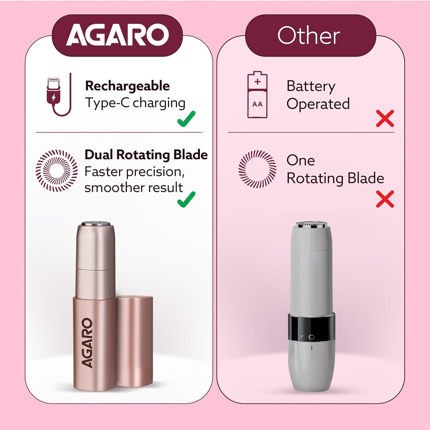 AGARO Facial Hair Remover Fhr170 For Women,Cordless&Painless Electric Shaver With Hypoallergenic Blade,Rechargeable,Multipurpose& Safe Use For Upper Lip,Chin,Cheeks&Forehead,Ideal For On-The-Go