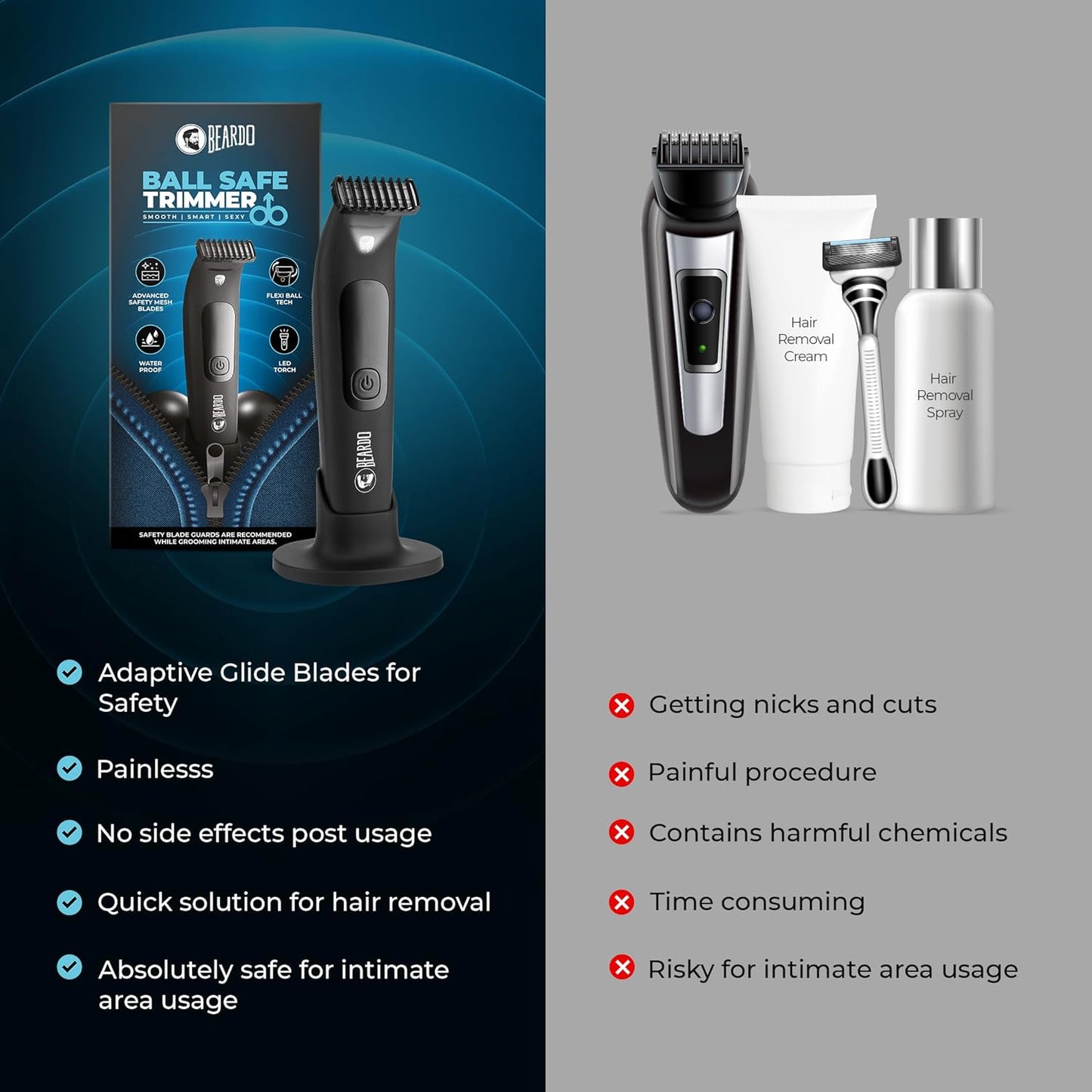 Beardo Ball Safe Trimmer for Men | Fast charging trimmer men for private parts, beard, body | IPX7 Waterproof Trimmer with Safe Flexible Blades | Body Grooming Kit - No Nicks or Cuts, Powerful Motor, Type C, Fast Charging, 110-Min Runtime
