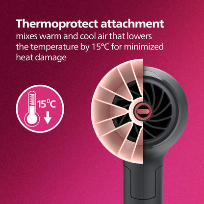 Philips Professional Hair Dryer BHD356/10 2100 Watts Thermoprotect Air Flower Advanced Ionic Care 6 Heat & Speed Settings-Black