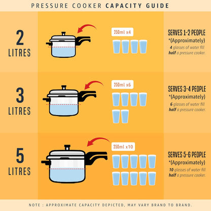Butterfly Cordial 2, 3 & 5 Litres Outer Lid SS Pressure Cookers | Induction & Gas Stove Compatible | ISI Certified | 2 Years Manufacturer's Warranty | Stainless steel | Silver