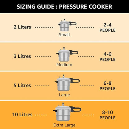 Pigeon by Stovekraft 2+3+5 Litre Combo Special Aluminium Inner Lid Induction Base Pressure Cooker (Silver) BIS Certified,Common lid for 2+3L
