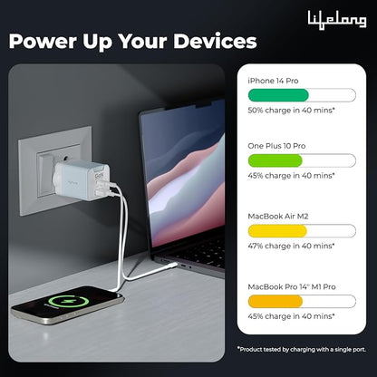 Lifelong Electronics 45W Super Fast GaN Charger PD Technology | 1 USB A + 1 Type C Port | iPhone 17/16/15/14 (Including Pro Max), Android, Samsung | Laptops - MacBook, Dell, HP, Lenovo, Acer, ASUS
