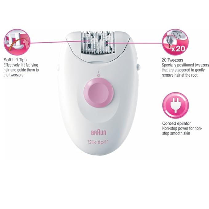 Braun Epilator for women- SE1170 Silk-épil 1, Legs & Body Hair Removal System