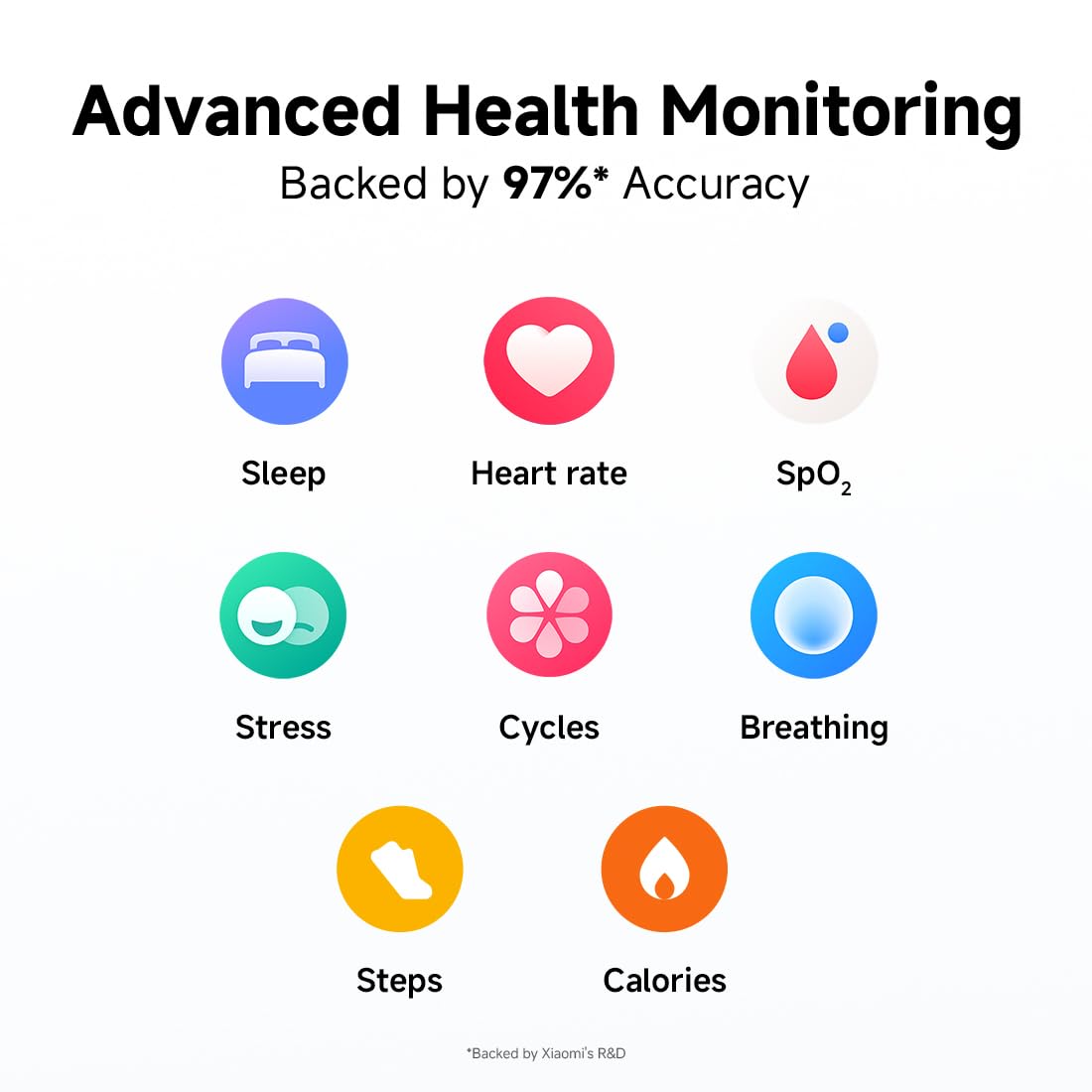 REDMI Watch Move 1.85 Premium AmoLED,14 Day Battery,Best Accuracy,Dual Core Processor Smartwatch (Blue Blaze Strap, Free Size)