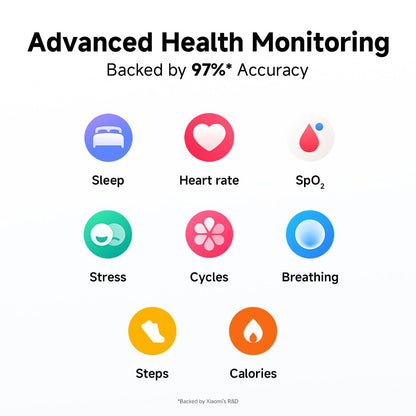 REDMI Watch Move 1.85 Premium AmoLED,14 Day Battery,Best Accuracy,Dual Core Processor Smartwatch (Blue Blaze Strap, Free Size)