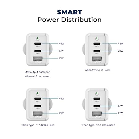Stuffcool Nova 65W Gan Charger Made in India 3 Ports Supports Samsung PPS USB Super Fast Charging 2.0, Compatible with Macbooks Laptops iPhones Ipads, Samsungs, Pixels, White