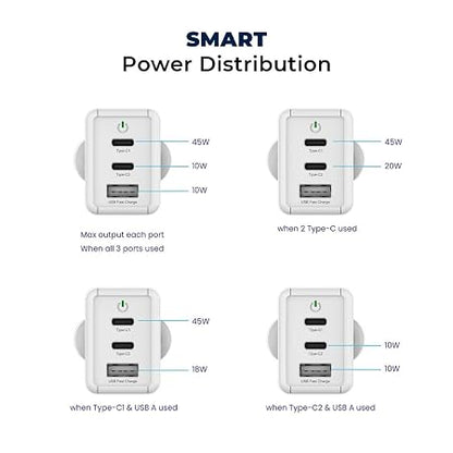 Stuffcool Nova 65W Gan Charger Made in India 3 Ports Supports Samsung PPS USB Super Fast Charging 2.0, Compatible with Macbooks Laptops iPhones Ipads, Samsungs, Pixels, White