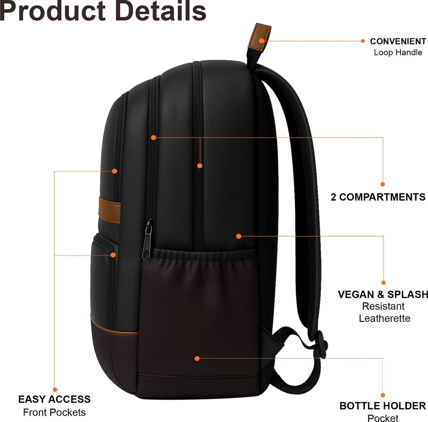 WROGN Medium 30 L Laptop Backpack Classic Anti Theft Faux Leather Office/Travel/College with 15.6" Sleeve for Men (Black, Brown)