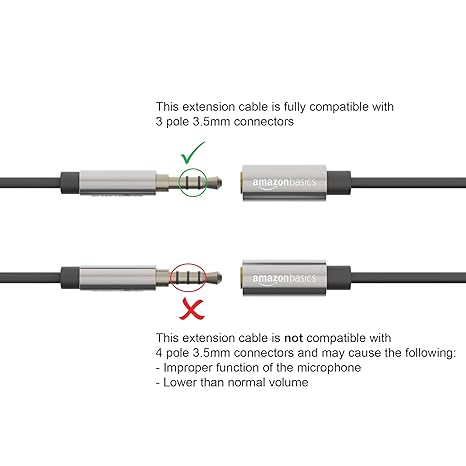 Amazon Basics Male to Female Stereo Audio Cable (Aux Extension Cable) with Gold Plated Connectors- 6 Feet (3.5mm) - Does not support mic