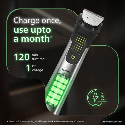 Philips India's No.1 Men's Trimmer* | Luxurious Stainless Steel Design | BeardSense Technology | All-in-One Grooming Kit- Beard, Hair, Body, Intimate | 120min runtime | IPX7 | 5yr warranty* | MG9532/15