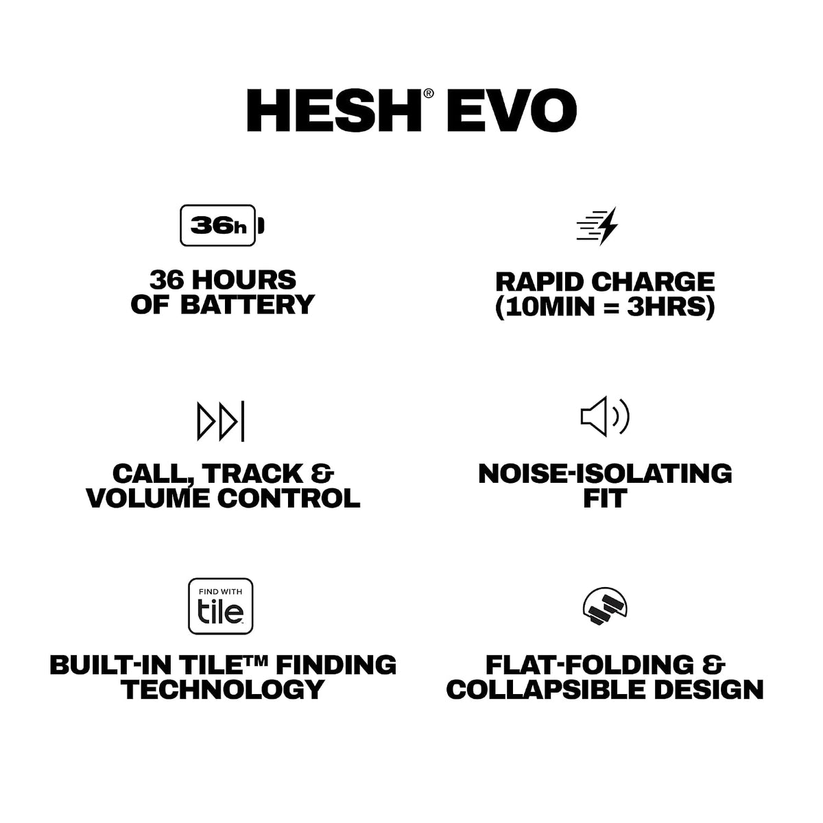 Skullcandy Hesh Evo Over-Ear Wireless Headphones, 40mm Drivers, 36Hr Playtime + Rapid Charge, Flat-Folding and Collapsible, Light Weight Heavy Audio Bass, Work with Android and iOS- Black