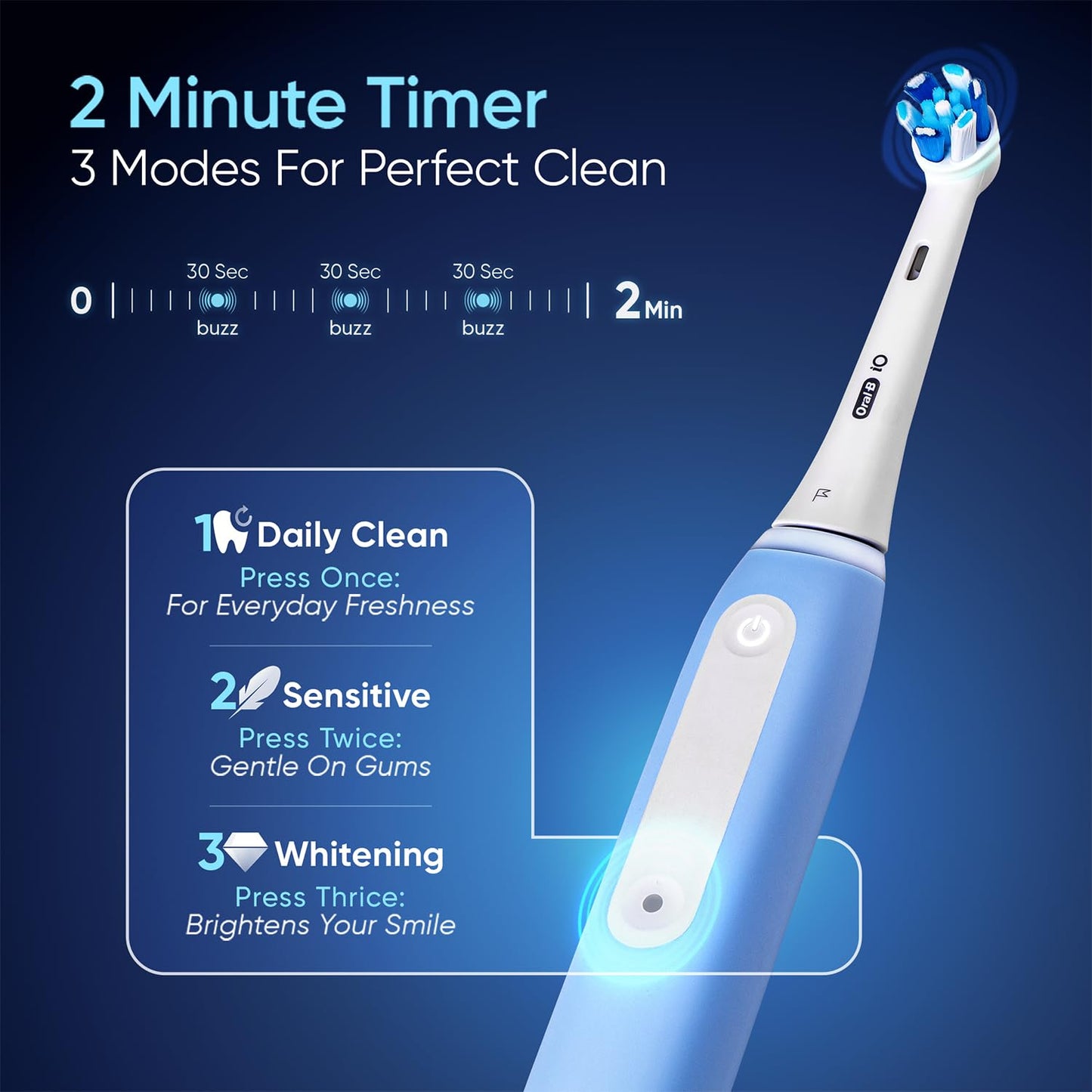 Oral-B iO3 Ultimate Electric Toothbrush, 3 Smart Modes, Pressure Sensor,2 Year Warranty by Oral B, IPX7 Waterproof, Round Brush Head (Ice Blue)