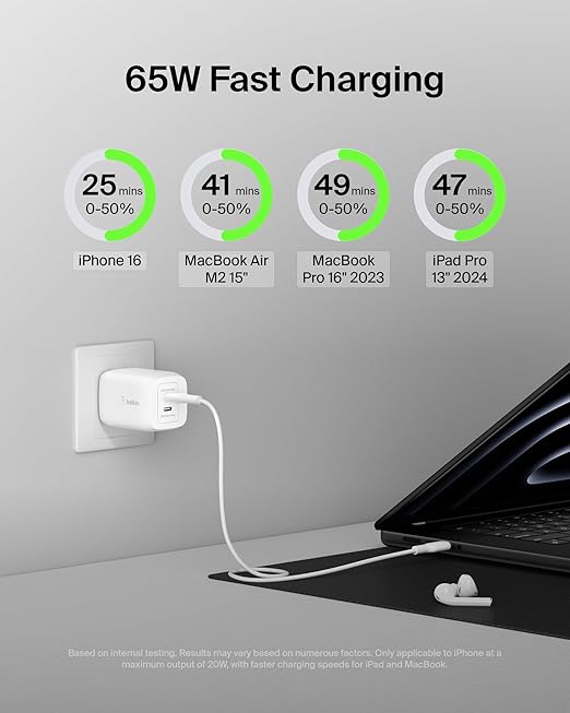 Belkin 65W (45W+20W) Two Ports USB -C GaN Charger | Fast Charging PD | GaN Technology for iPhone Series (16, 16 Pro Max), iPad Pro 12.9, MacBook, Samsung Galaxy S24, & More | 2 Years Warranty