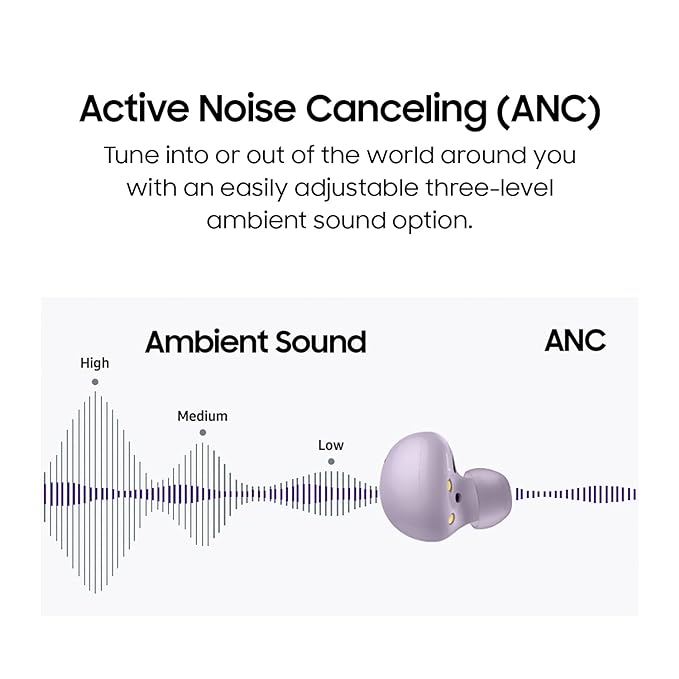 Samsung Galaxy Buds 2 | Active Noise Cancellation, Auto Switch Feature, Up to 20hrs Battery Life, (Lavender)