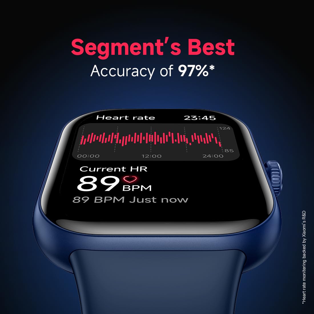 REDMI Watch Move 1.85 Premium AmoLED,14 Day Battery,Best Accuracy,Dual Core Processor Smartwatch (Blue Blaze Strap, Free Size)