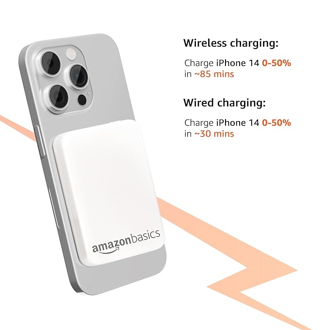 Amazon Basics 5000mAh Li-Polymer Wireless Power Bank | Two-Way Fast Charging | 20W Fast Charging Through Wire |15W Wireless Charging| for iPhone 12 and Above (White)