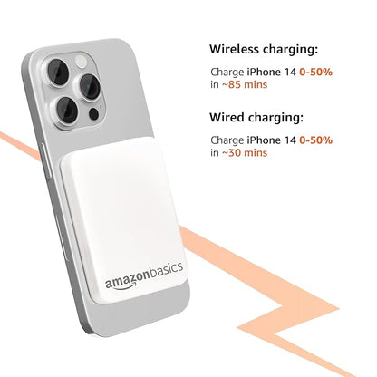 Amazon Basics 5000mAh Li-Polymer Wireless Power Bank | Two-Way Fast Charging | 20W Fast Charging Through Wire |15W Wireless Charging| for iPhone 12 and Above (White)