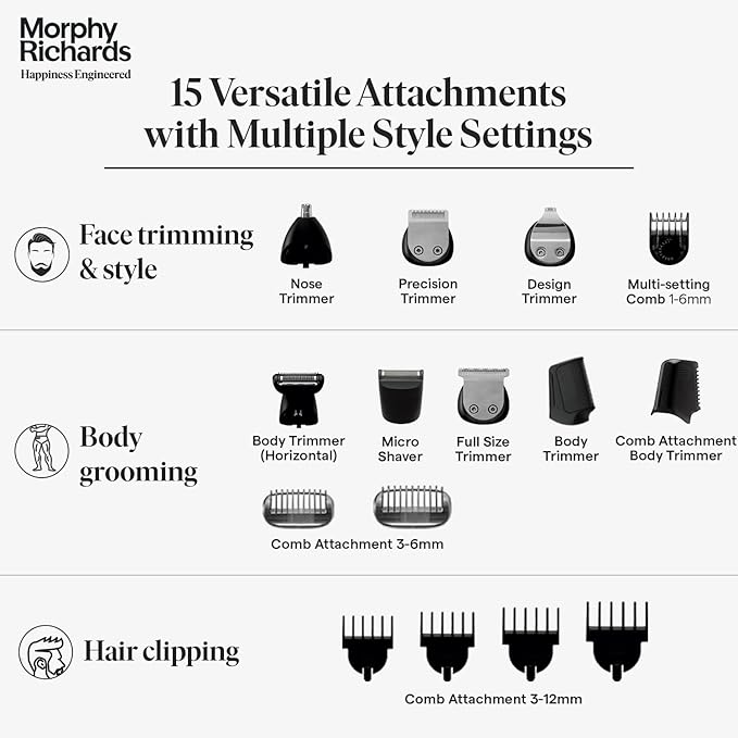Morphy Richards Kingsman Digital 15-IN-1 Men Body Groomer, White