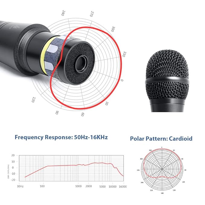 Maono K04 Dynamic Karaoke Wired Microphone