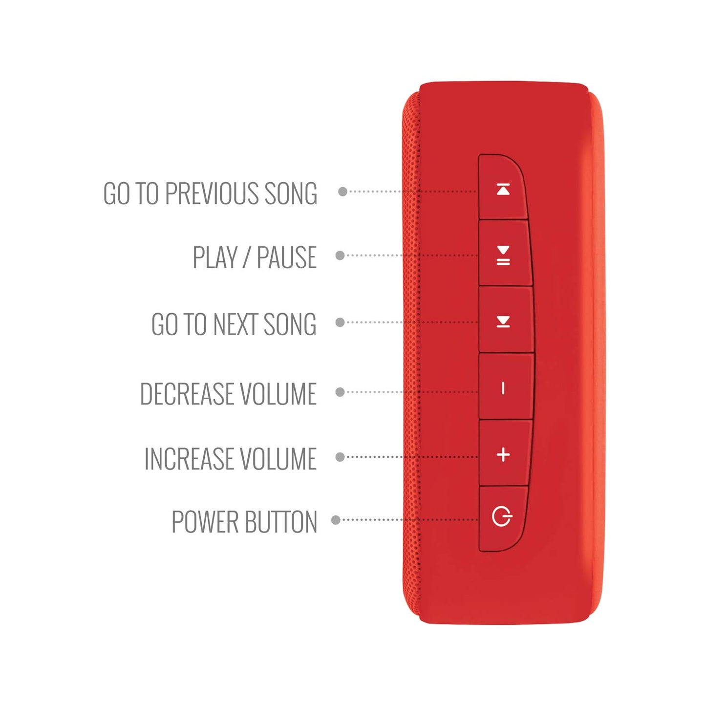 Carvaan Saregama SCM02 Mini Malayalam Bluetooth Speaker (Sunset Red)