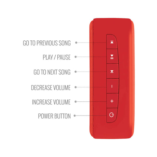 Carvaan Saregama SCM02 Mini Malayalam Bluetooth Speaker (Sunset Red)