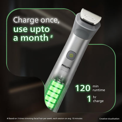 Philips India's No.1 Men's Trimmer* | Effortless styling | BeardSense Technology | All-in-One Grooming Kit- Face, Head, Body | 120min runtime | IPX7 Waterproof | 5yr warranty* | MG5932/15