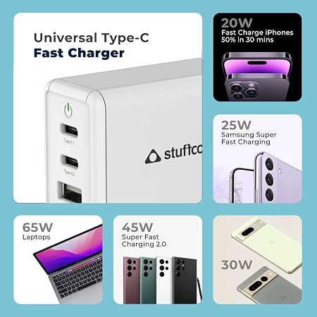 Stuffcool Nova 65W Gan Charger Made in India 3 Ports Supports Samsung PPS USB Super Fast Charging 2.0, Compatible with Macbooks Laptops iPhones Ipads, Samsungs, Pixels, White