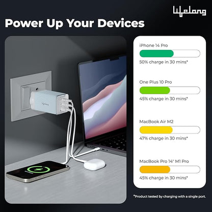 Lifelong Electronics 65W Super Fast GaN Charger PD Technology | 1 USB A + 2 Type C Ports | iPhone 17/16/15/14 (Including Pro Max), Android, Samsung | Laptops - MacBook, Dell, HP, Lenovo, Acer, ASUS