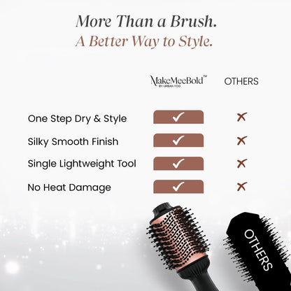 Urban Yog MakeMeeBold Hot Air Brush | 2-in-1 Hair Dryer & Straightener Brush with 3 Temp, 2 Speed Settings, Tangle-Free Bristles, 1200W, Auto Shut-Off | Gifts for woman