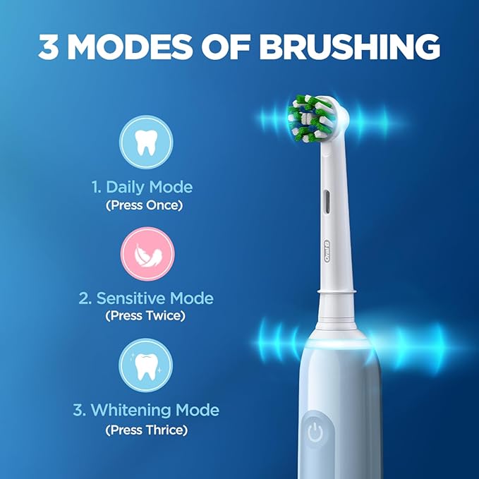 Oral-B Pro 3 Rechargeable Rotating Electric Toothbrush for Adults, 3 Cleaning Modes with Pressure Sensor, 2 Min Timer with Quadpacer, 2 Year Warranty by Oral B, IPX7 Water Resistant, Round Brush Head
