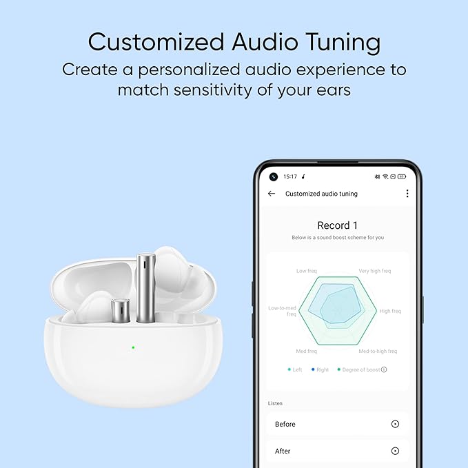 realme Buds Air 3 True Wireless in-Ear Earbuds with 42dB Active Noise Cancellation (ANC), Dual Device Pairing and 30 hrs Playtime with Fast Charging (Galaxy White)