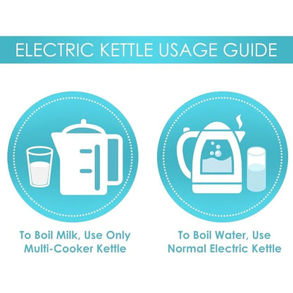 Prestige Electric Kettle PKOSS - 1500watts, Steel (1.5Ltr), Black & PKOSS 1.8-Litre 1500W Electric Kettle (Can't be Used to Boil Milk) Combo