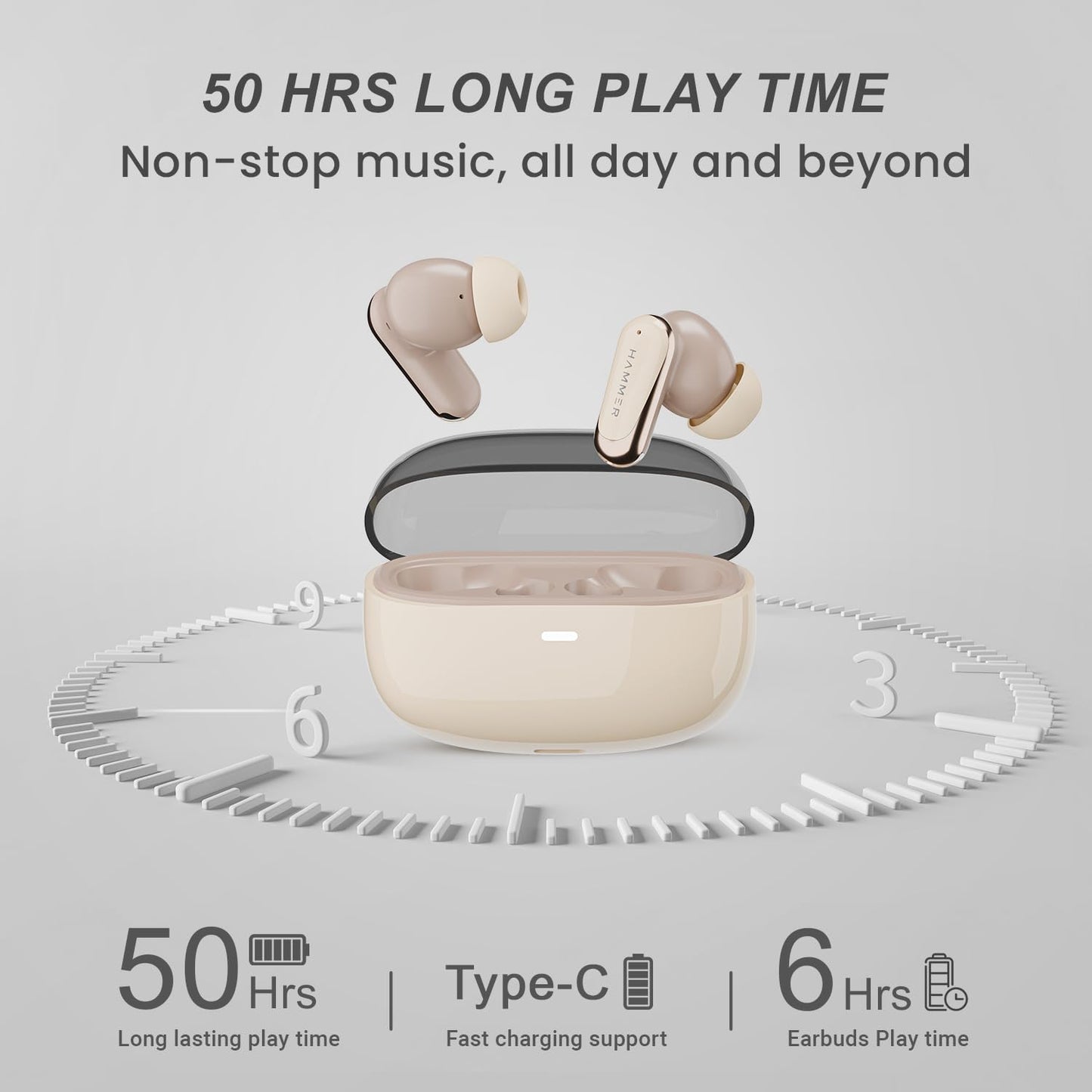 HAMMER Aura 32dB ANC, 4-Mic ENC Wireless Earbuds for Calling,50H Battery, Transparency & ANC Modes, 13mm Titanium Driver, BT v6, 35ms Low Latency Gaming Mode, Semi-Transparent Chrome, IPX4 (Beige)